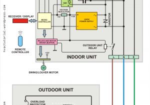 Wiring Diagram Of Split Air Conditioner York Air Conditioning Wiring Diagram Wiring Diagram sort