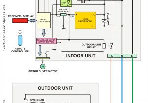 Wiring Diagram Of Split Type Aircon Ac System Wiring Diagram Wiring Diagram Technic