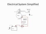Wiring Diagram Of Starter Motor Coil Wiring Diagram New Gas Furnace Ignition Systems Fresh original