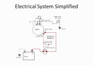Wiring Diagram Of Starter Motor Coil Wiring Diagram New Gas Furnace Ignition Systems Fresh original