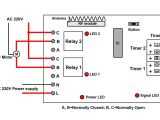 Wiring Diagram Of Starter Motor Wiring Diagram Motor Awesome Cutler Hammer Motor Starter Wiring