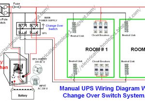 Wiring Diagram Of Ups Ups Wiring Diagrams Wiring Diagram
