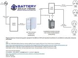 Wiring Diagram Of Ups Wiring Diagrams for Hardwire Ups About Battery Backup Power Inc