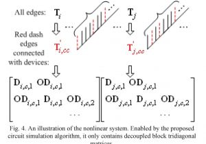 Wiring Diagram software Free Download 23 Best Sample Of Electrical House Wiring Diagram software Ideas Wiring Diagram software Free Download 23 Best Sample Of Electrical House Wiring Diagram software Ideas