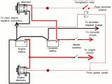 Wiring Diagram Starter Motor ford Starter Relay Wiring Pits Wiring Diagram Operations