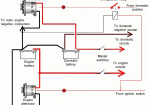 Wiring Diagram Starter Motor ford Starter Relay Wiring Pits Wiring Diagram Operations
