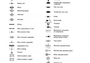 Wiring Diagram Symbols Automotive Porsche Wiring Diagram Symbols Blog Wiring Diagram