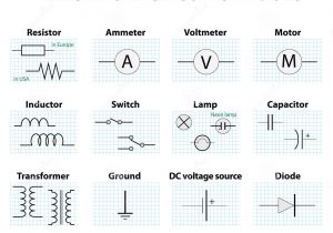 Wiring Diagram Symbols Pdf Electrical Diagram Symbols Wiring Blueprints Get Free Image About
