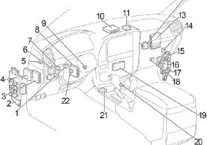 Wiring Diagram toyota Landcruiser 100 Series 98 07 toyota Land Cruiser 100 Fuse Diagram Wiring Diagram toyota Landcruiser 100 Series 98 07 toyota Land Cruiser 100 Fuse Diagram
