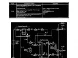 Wiring Diagram toyota Landcruiser 100 Series Aw 6372 toyota Landcruiser 100 Series Wiring Diagram Manual