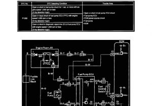 Wiring Diagram toyota Landcruiser 100 Series Aw 6372 toyota Landcruiser 100 Series Wiring Diagram Manual Wiring Diagram toyota Landcruiser 100 Series Aw 6372 toyota Landcruiser 100 Series Wiring Diagram Manual