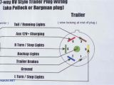 Wiring Diagram Trailer Plug Sundowner Wiring Diagram Wiring Diagram Article Review