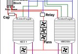 Wiring Diagrams for Car Audio Car Wire Diagram Wiring Diagram Inside
