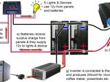 Wiring Diagrams for Caravan solar System Wiring Diagram Caravan solar Panel Schema Diagram Database