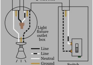Wiring Diagrams for Light Switch and Outlet Dual Switch Wiring Diagram Light Inspirational Wire Light Switch