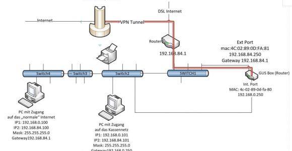 Wiring Diagrams Give Information About Adsl Home Wiring Diagram Schema Diagram Database