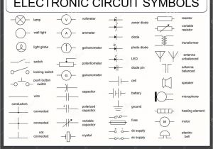 Wiring Diagrams Symbols Wiring Diagram Symbols On Common Circuit Symbols Data Schematic Wiring Diagrams Symbols Wiring Diagram Symbols On Common Circuit Symbols Data Schematic