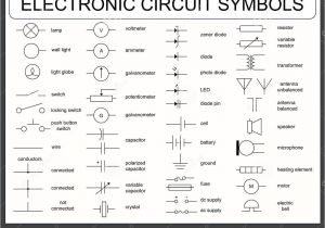 Wiring Diagrams Symbols Wiring Diagram Symbols On Common Circuit Symbols Data Schematic