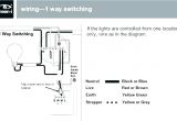 Wiring Dimmer Switch 3 Way Diagram 1 Way Dimmer Switch Wiring Diagram Elegant Convert 3 Way Switch to