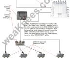 Wiring for Directv whole House Dvr Diagram Directv Swm Wiring Diagrams and Resources