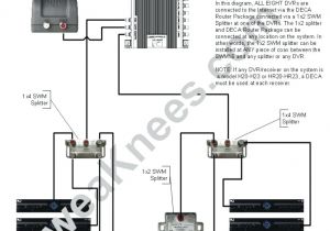 Wiring for Directv whole House Dvr Diagram Swim Direct Tv Wiring Diagram Wiring Diagram Centre