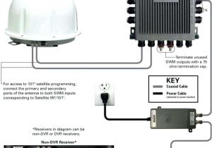 Wiring for Directv whole House Dvr Diagram Swm Wiring Diagram Wiring Diagram