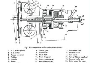Wiring Ignition Coil Diagram Blaster Coil Wiring Diagram ford Wiring Diagram Centre
