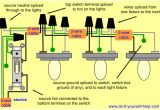 Wiring Multiple Lights and Switches On One Circuit Diagram How to Wire Multiple Lights On One Circuit Diagram Inspirational