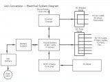 Wiring Outlet Diagram Outlet Wiring Diagram Collection Wiring Diagram Sample