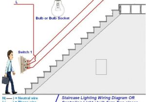 Wiring Two Way Switch Light Diagram Two Room Wiring Diagram Wiring Diagram