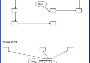 Wiring Up Spotlights Diagram Ceiling Spotlight Wiring Diagram Wiring Diagram Autovehicle Wiring Up Spotlights Diagram Ceiling Spotlight Wiring Diagram Wiring Diagram Autovehicle