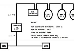 Wiring Up Spotlights Diagram Downlights Wiring Diagram Wiring Diagram Name Wiring Up Spotlights Diagram Downlights Wiring Diagram Wiring Diagram Name
