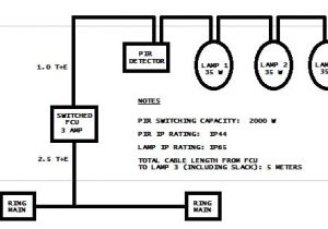 Wiring Up Spotlights Diagram Downlights Wiring Diagram Wiring Diagram Name