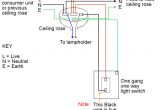 Wiring Up Spotlights Diagram Wiring Diagram for Downlights Wiring Diagram Basic
