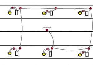 Wiring Up Spotlights Diagram Wiring Up Downlights Diagram Wiring Diagram List Wiring Up Spotlights Diagram Wiring Up Downlights Diagram Wiring Diagram List