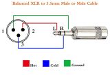 Wiring Xlr Connectors Diagram Male Xlr Wiring Diagram Wiring Diagram