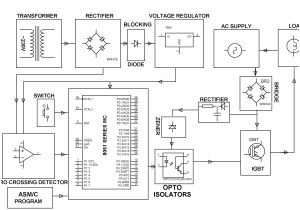 Woods Speed Controller Wiring Diagram Speed Tech Lights Wiring Diagram Lights Fresh Speed Tech Related