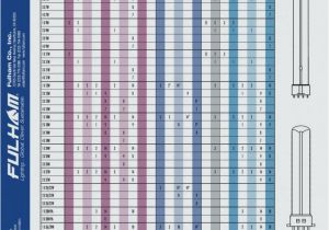 Workhorse 7 Ballast Wiring Diagram Wh2 120 C Rewiredaz Workhorse 7 Ballast Wiring Diagram Wh2 120 C Rewiredaz