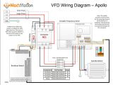 Xantech 789 44 Wiring Diagram Xantech 789 44 Wiring Diagram Fresh Mitsubishi E500 Manual Wire Xantech 789 44 Wiring Diagram Xantech 789 44 Wiring Diagram Fresh Mitsubishi E500 Manual Wire