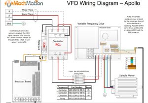 Xantech 789 44 Wiring Diagram Xantech 789 44 Wiring Diagram Fresh Mitsubishi E500 Manual Wire