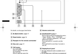 Xav 63 Wiring Diagram sony Xav62bt Av Center User Manual Xav 62bt 622 Xav 63 Wiring Diagram sony Xav62bt Av Center User Manual Xav 62bt 622