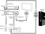 Xbox 360 Headset Wiring Diagram Xbox 360 E Konsole Und Kopfhorer Installationsinformationen Xbox 360 Headset Wiring Diagram Xbox 360 E Konsole Und Kopfhorer Installationsinformationen