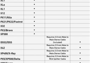 Xbox 360 Headset Wiring Diagram Xbox 360 E Konsole Und Kopfhorer Installationsinformationen Xbox 360 Headset Wiring Diagram Xbox 360 E Konsole Und Kopfhorer Installationsinformationen