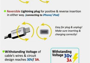 Xbox 360 Kinect Wiring Diagram or 2727 Usb Cable Wire Color Diagram Usb Wiring Diagram