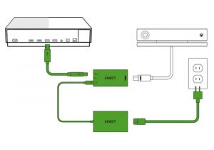 Xbox 360 Kinect Wiring Diagram Us 52 57 33 Off Usb 3 0 Adapter for Xbox One S Xbox One X Power Supply Kinect 2 0 Sensor Adapter Built In Upgraded Chip with Us Eu Uk
