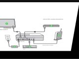 Xbox 360 Kinect Wiring Diagram Xbox One Einrichten