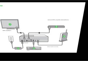 Xbox 360 Kinect Wiring Diagram Xbox One Einrichten