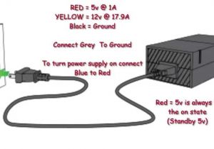 Xbox 360 Power Supply Wiring Diagram Xbox 1 Wiring Diagram Wiring Diagram Xbox 360 Power Supply Wiring Diagram Xbox 1 Wiring Diagram Wiring Diagram