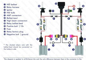 Xentec H13 Wiring Diagram 12k Kensun Hid Kit Wiring Diagram Wiring Diagram Centre