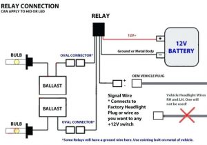 Xentec Hid Wiring Diagram H4 Hid Wiring Diagrams Wiring Diagram Centre Xentec Hid Wiring Diagram H4 Hid Wiring Diagrams Wiring Diagram Centre
